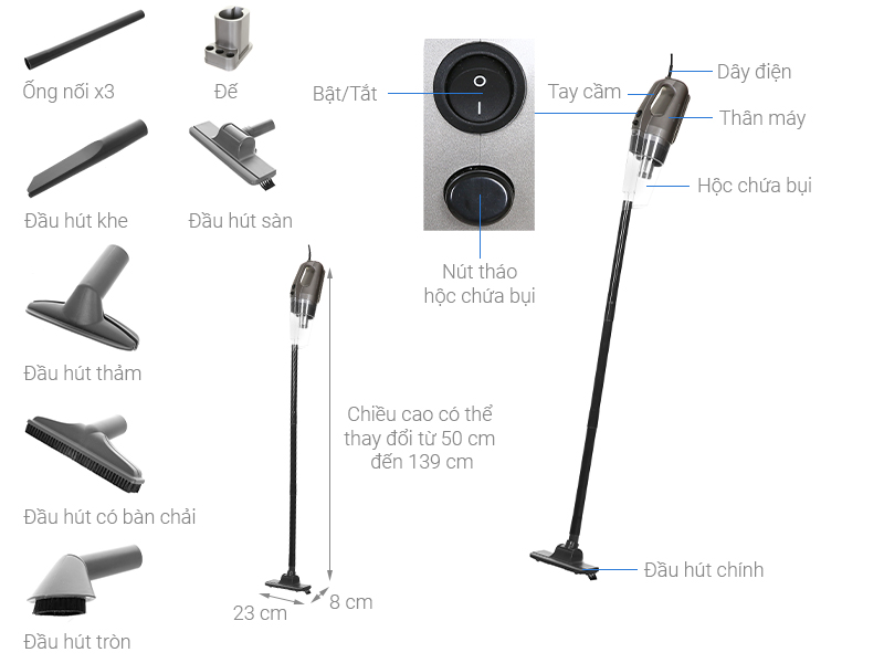 Máy hút bụi cầm tay Shimono SVC1017