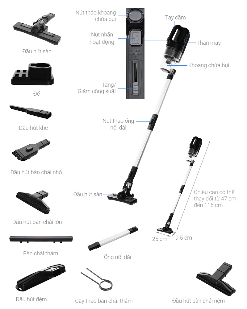 Máy hút bụi cầm tay Shimono SVC1025