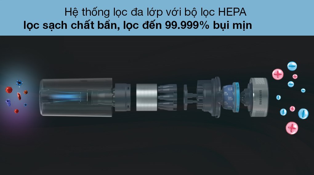 Máy hút bụi không dây Samsung VS15A6031R1/SV