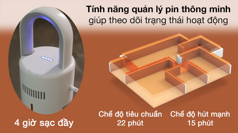 Tính năng quản lý giờ thực của Pin - Máy hút bụi cầm tay không dây Deerma VC20 PLUS Tính năng quản lý giờ thực của Pin - Máy hút bụi cầm tay không dây Deerma VC20 PLUS