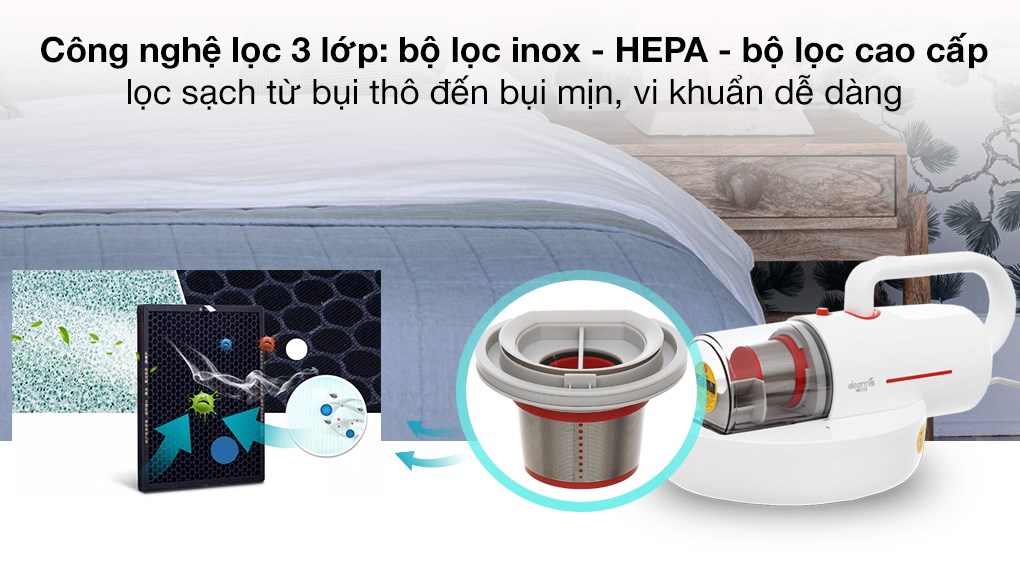 Máy hút bụi đệm giường Deerma CM1300