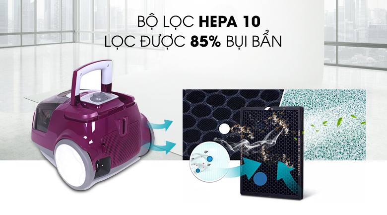 Máy hút bụi Electrolux ZLUX1811 1800 W