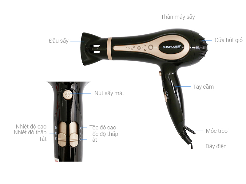 Máy sấy tóc Sunhouse SHD2317