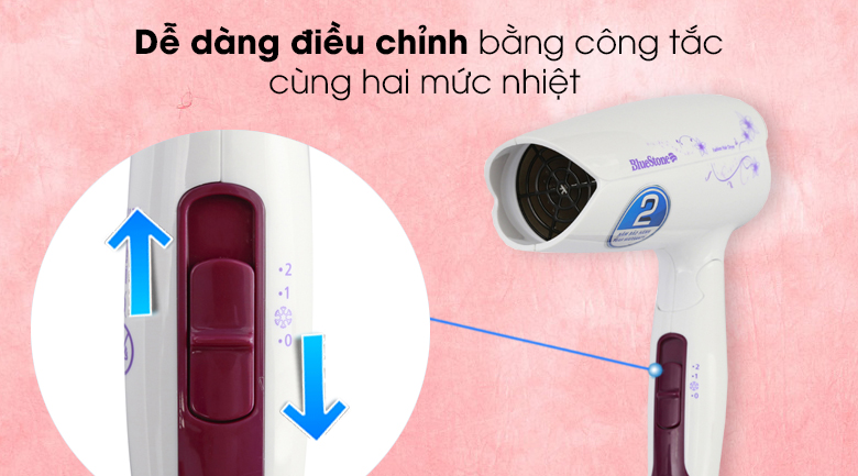 Máy sấy tóc BlueStone HDB-1828F