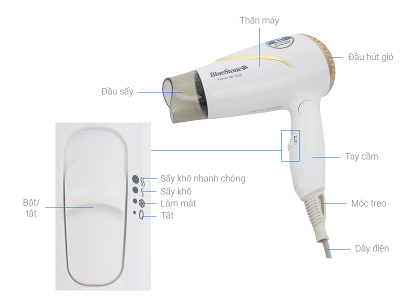 Máy sấy tóc Bluestone HDB-1837
