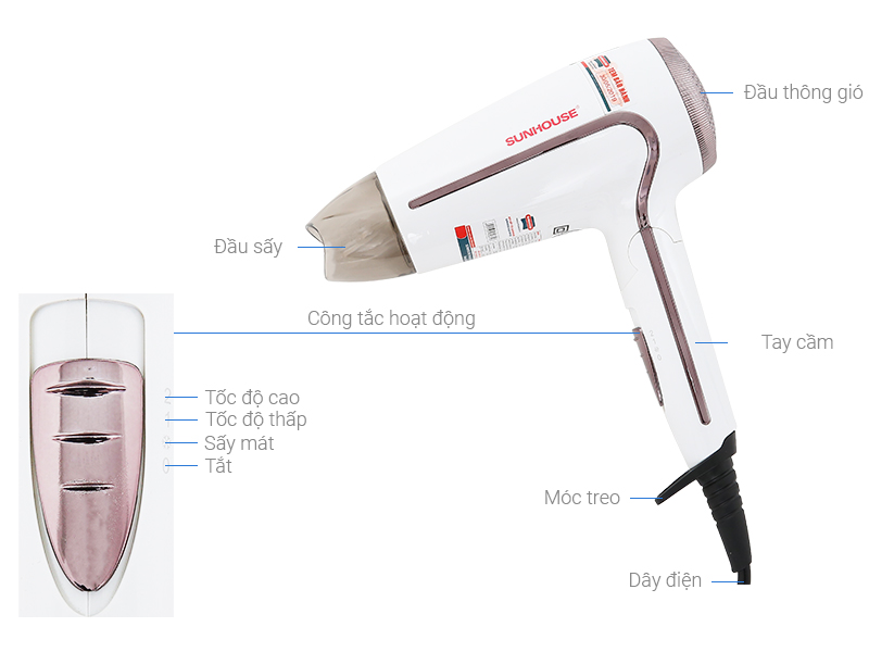 Máy sấy tóc 1500W Sunhouse SHD2308W