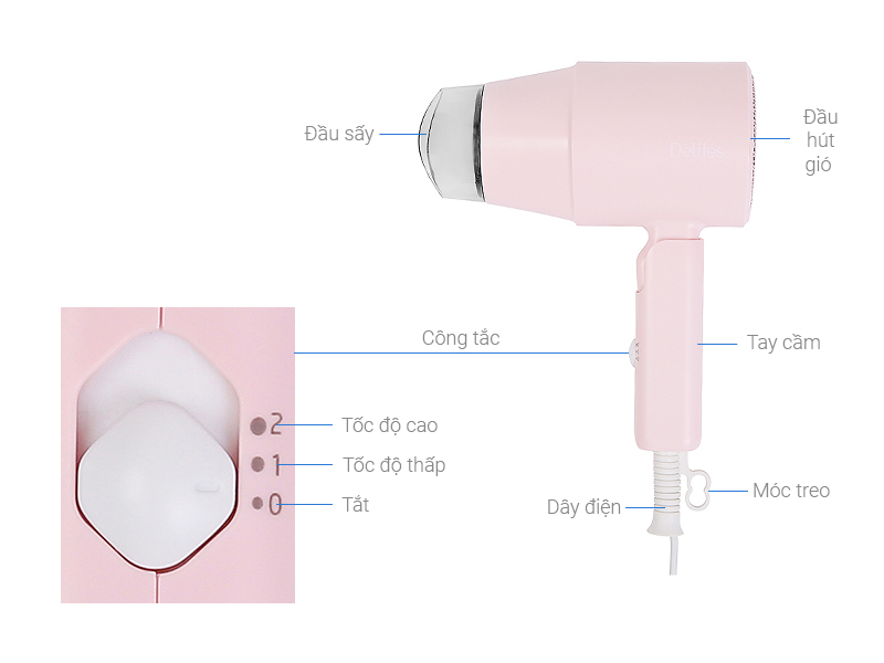 Máy sấy tóc Delites PH1920