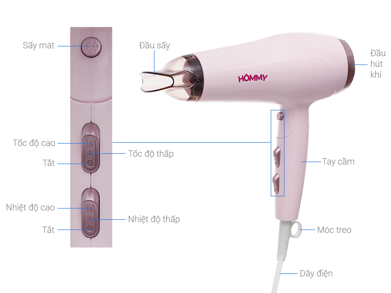 Máy sấy tóc 2000 - 2200W Hommy KF-3130