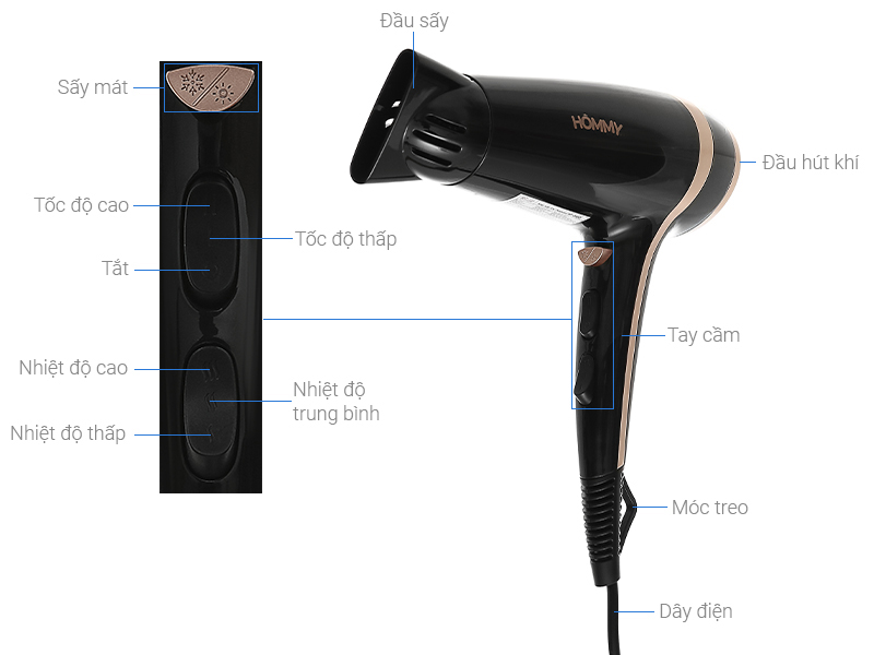 Máy sấy tóc 2000 - 2200W Hommy KF-3122
