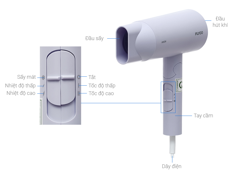Máy sấy tóc Flyco FH6277VN