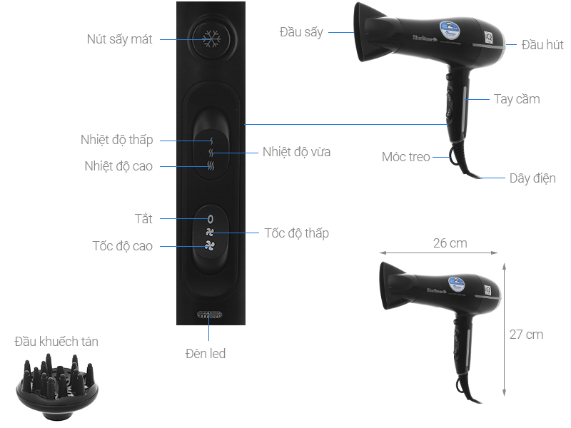 Máy sấy tóc 1900 - 2300W BlueStone HDB-1871