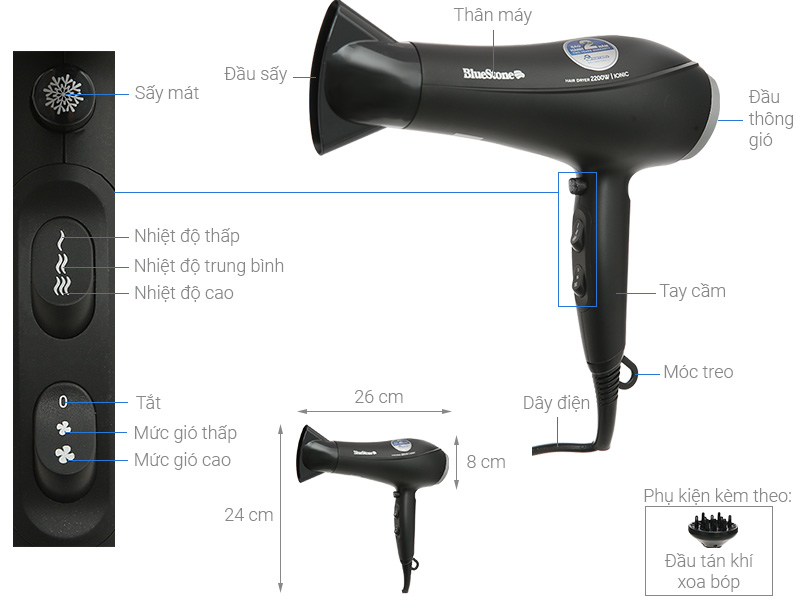 Máy sấy tóc BlueStone HDB-1863