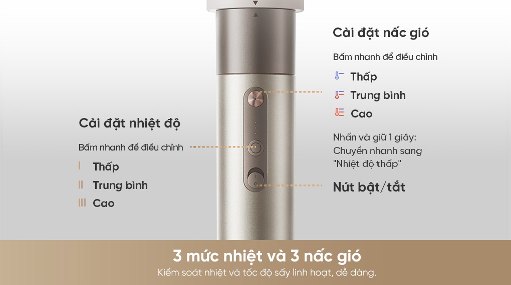 Máy sấy tóc và tạo kiểu đa năng Dreame AirStyle AMF17A
