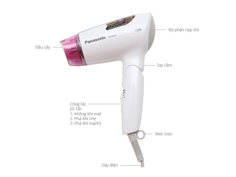 Thông số kỹ thuật Máy sấy tóc Panasonic ND21-P645