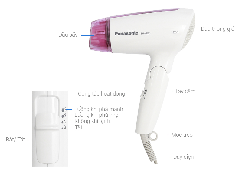 Thông số kỹ thuật Máy sấy tóc Panasonic ND21-P645