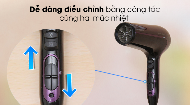 Máy sấy tóc 2200W Philips HP8233