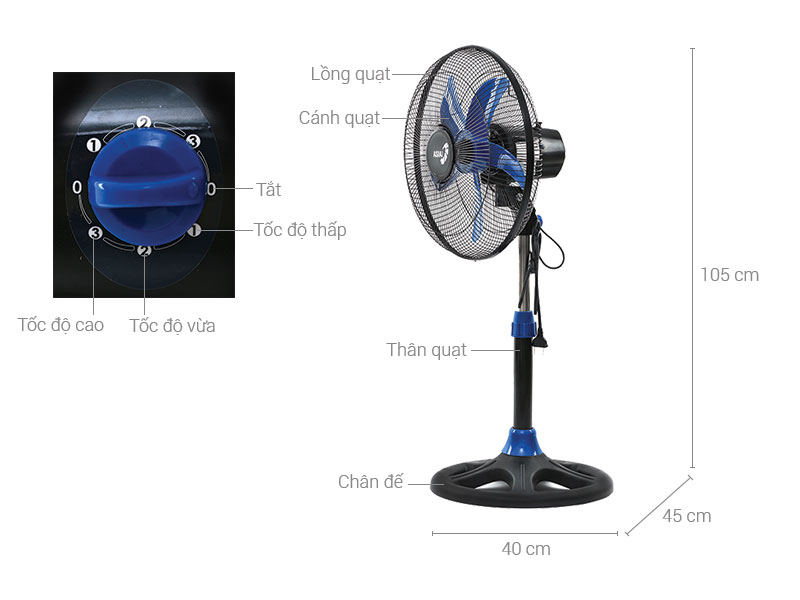 Thông số kỹ thuật Quạt lửng Asia A16009-DV1 Xanh đen