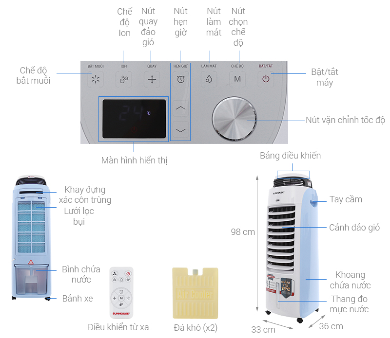 Thông số kỹ thuật Quạt điều hòa Sunhouse SHD7718