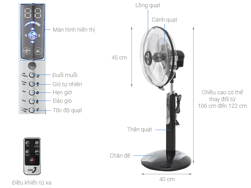 Quạt đứng Asia D16024