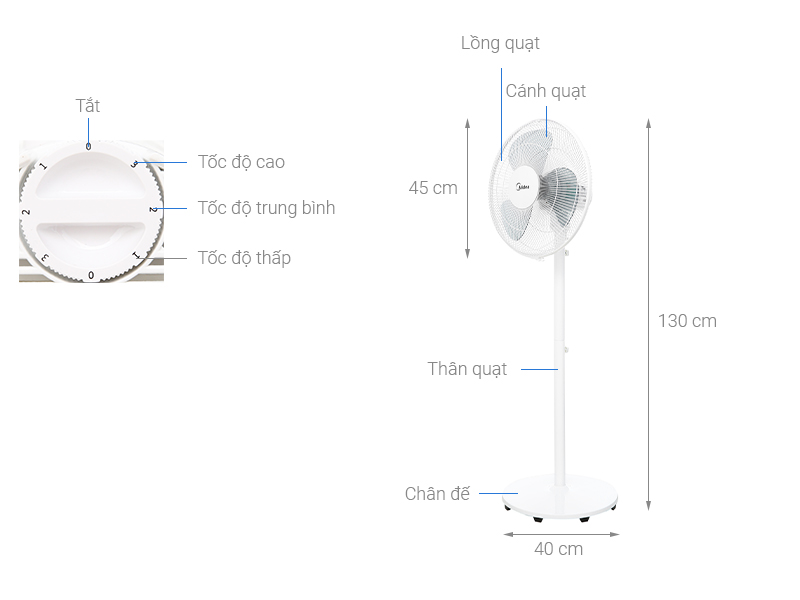 Quạt đứng Midea 3 cánh FS40-18C 50W