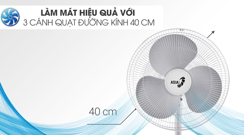 Nên mua quạt mấy cánh để làm mát hiệu quả và tiết kiệm điện nhất?