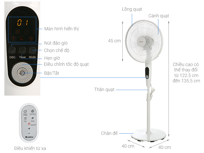 Thông số kỹ thuật Quạt đứng Gree FDZWK-4045Bg7 Trắng