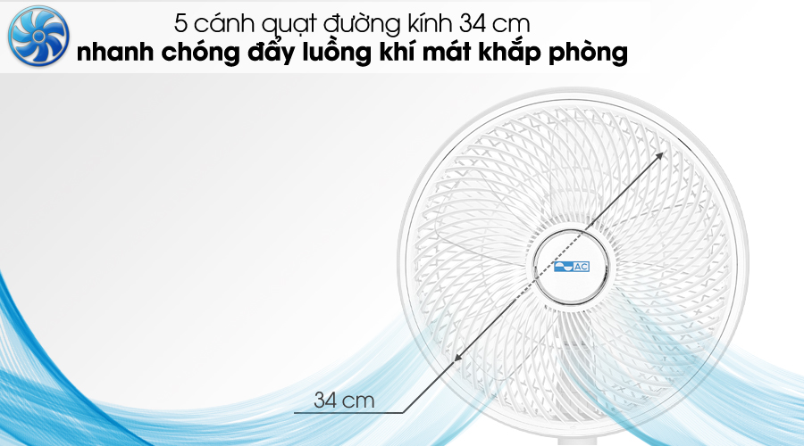 Làm mát tốt - Quạt đứng AC ASF01D145 16W