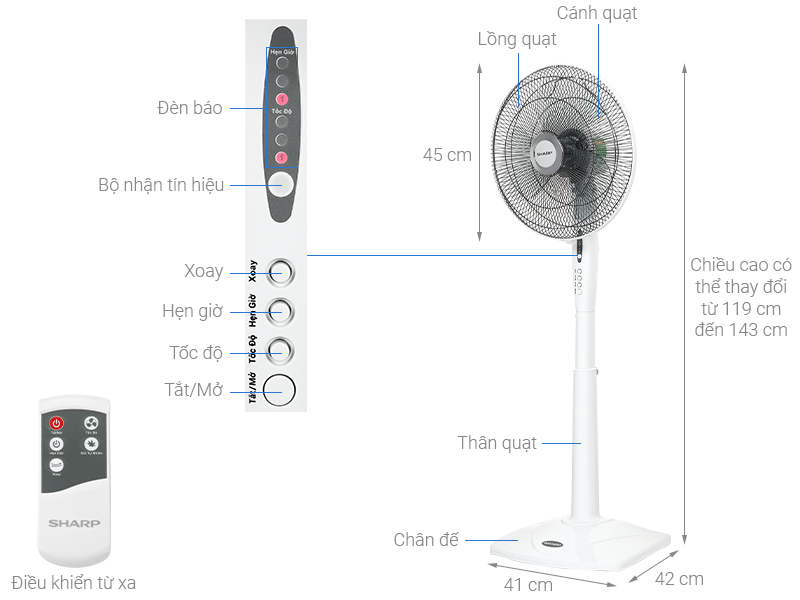 Quạt cây Sharp PJ-S40RV-WH