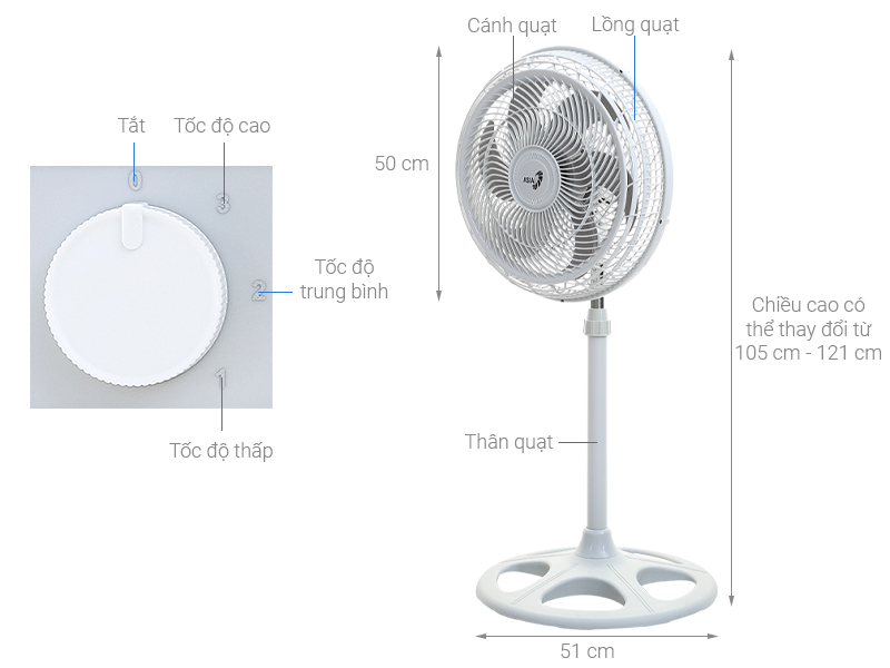 Quạt đứng Asia Turbo DTB1601-XV0