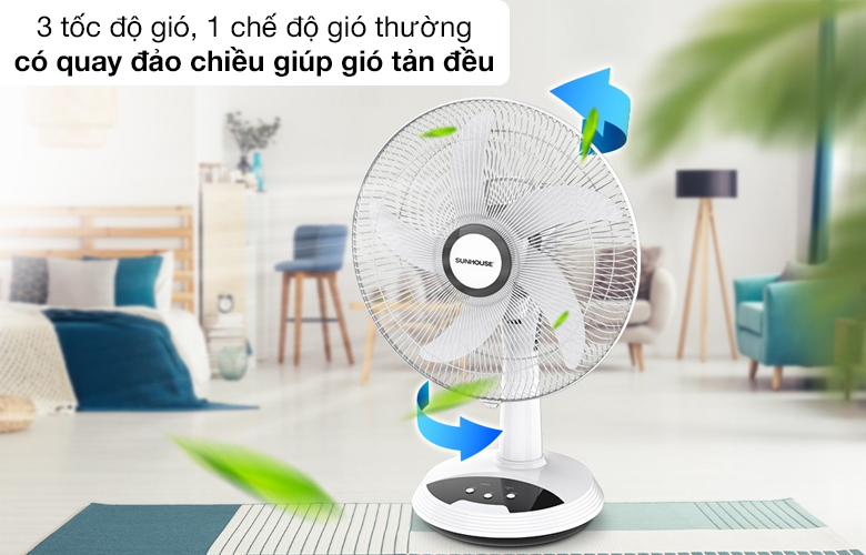 Chế độ - Quạt sạc điện Sunhouse SHD7223