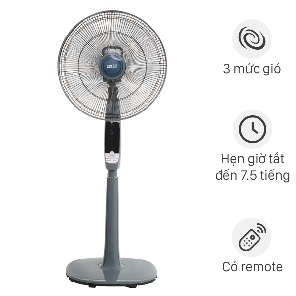 Quạt Đứng Ac 5 Cánh Asf03A165 55W