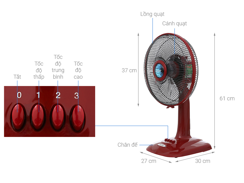 Quạt bàn Mitsubishi Electric 5 cánh D12-GA CY-RD 37W