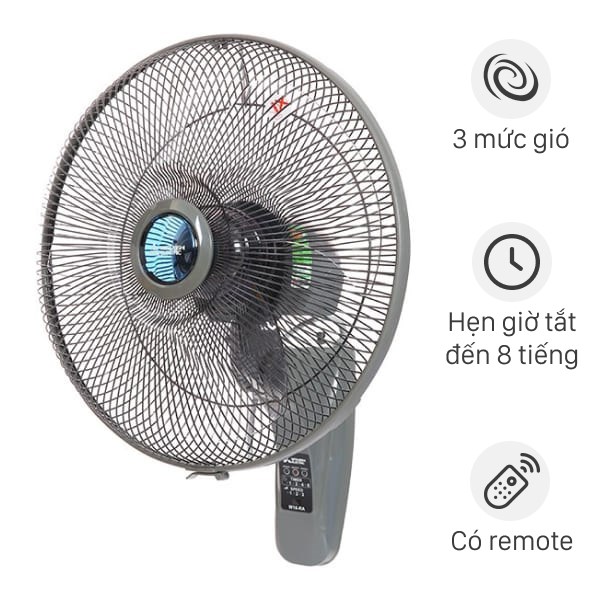 Quạt Treo Tường Mitsubishi Electric 3 Cánh W16 - Ra Cy - Gy 47W