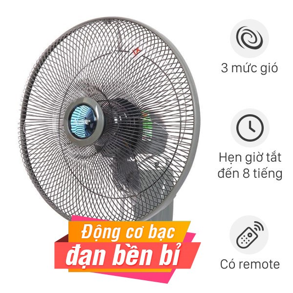 Quạt treo tường Mitsubishi Electric  3 cánh W16-RA CY-GY 47W