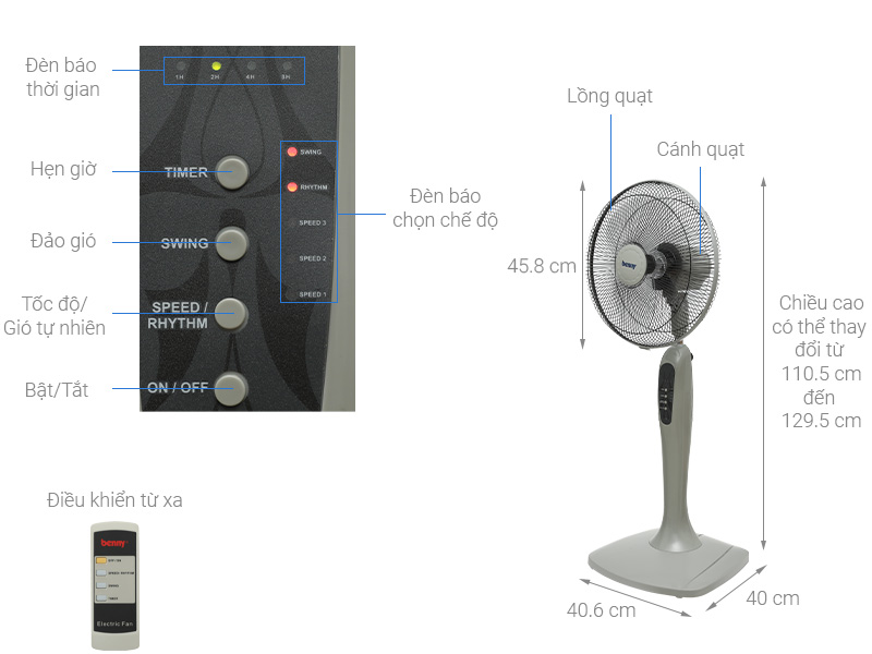 Quạt đứng Benny 3 cánh FM16GX 50W
