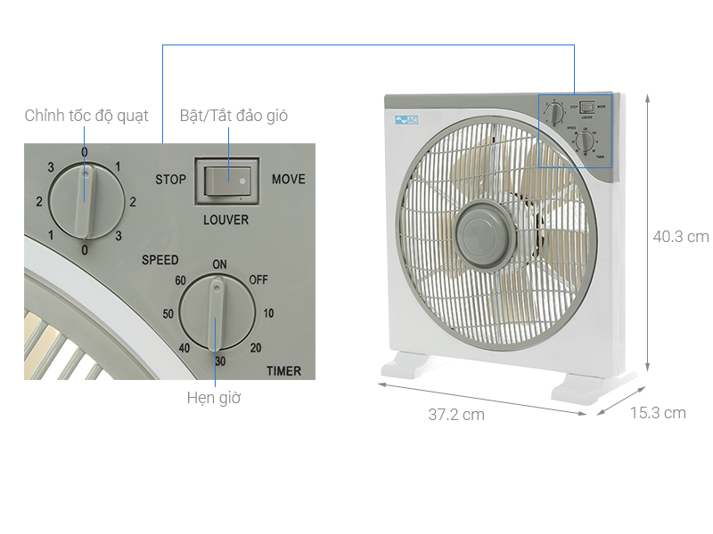 Quạt hộp AC 5 cánh ABF01A125 40W
