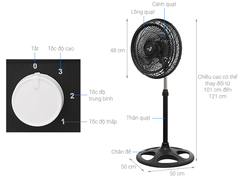 Quạt đứng Asia 5 cánh VY619990 55W