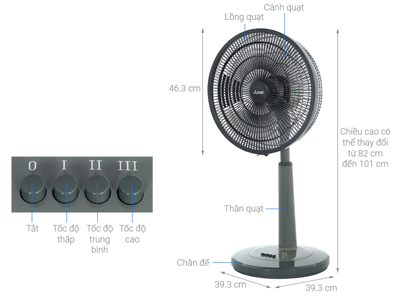 Quạt lửng Mitsubishi Electric 3 cánh R16A-GB CY-GY 45W