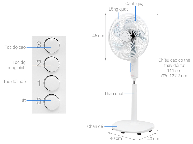 Quạt đứng Toshiba F-ASB50VN(W) 55W