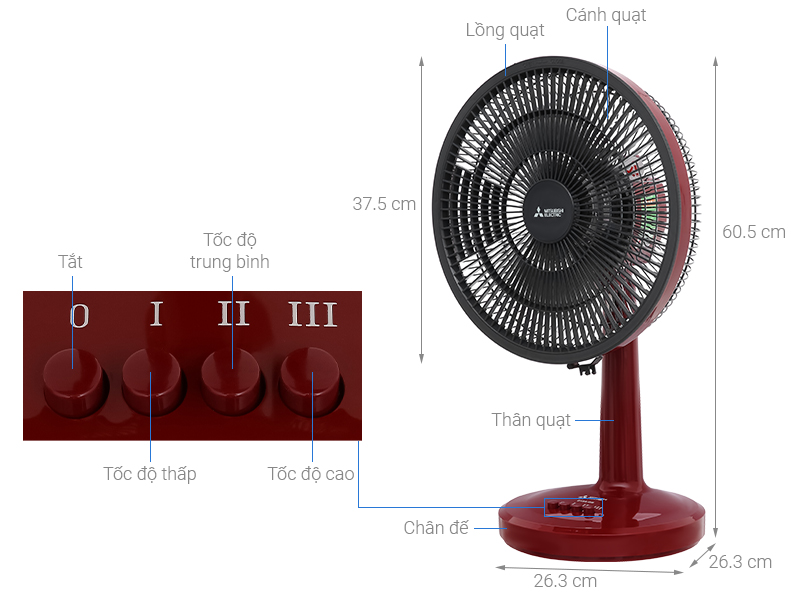 Quạt bàn Mitsubishi Electric 5 cánh D12A-GB CY-RD 37W