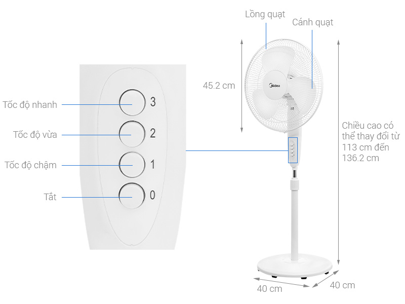 Quạt đứng Midea MFS400M0BPW 55W