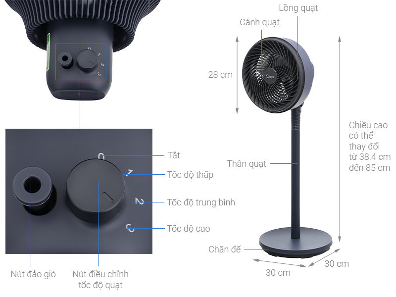 Quạt tuần hoàn Midea 5 cánh MFS070M0APBH 30W
