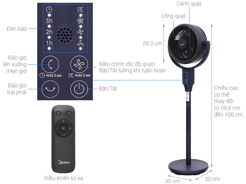 Quạt tuần hoàn Midea 3 cánh MFS070R0APBH 35W