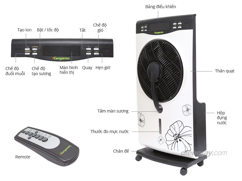 Thông số kỹ thuật Quạt phun sương Kangaroo KG-203