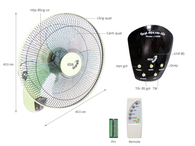Thông số kỹ thuật Quạt treo tường Asia L16006