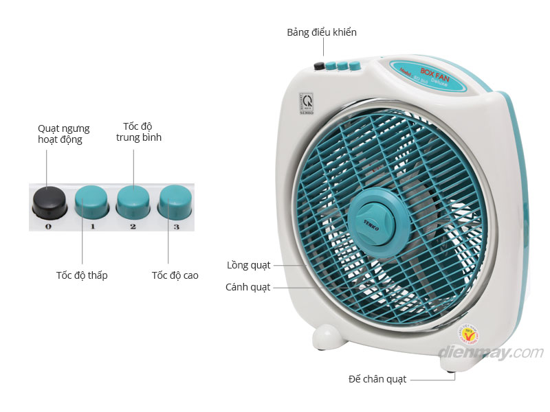 Quạt Senko BD860