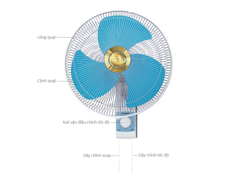 Thông số kỹ thuật Quạt treo tường Panasonic F-409UB