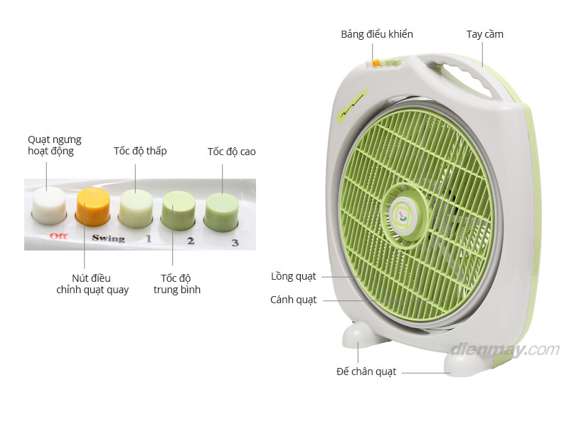 Quạt hộp Asia F16001 xanh