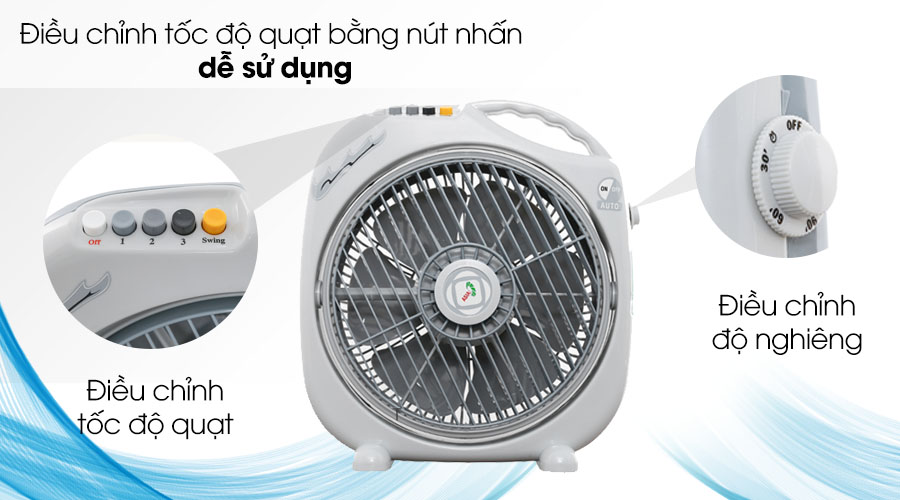 Quạt hộp Asia F12001 - 7