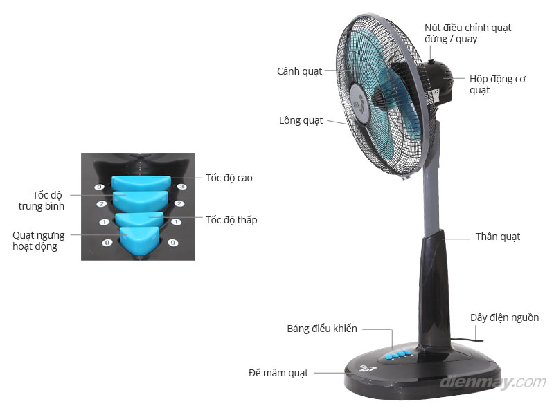 Quạt lửng Asia A16011